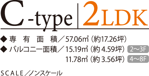 C-type